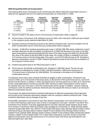 texas instruments 2007 Proxy Statement