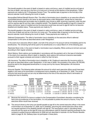 texas instruments 2007 Proxy Statement