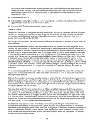 texas instruments 2007 Proxy Statement