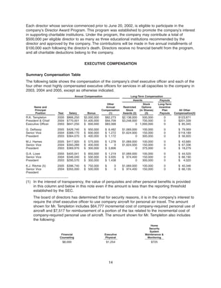 texas instruments 2006Proxy Statement
