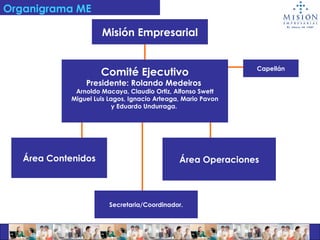 Organigrama ME   Misión Empresarial Comité Ejecutivo Presidente: Rolando Medeiros  Arnoldo Macaya, Claudio Ortiz, Alfonso Swett Miguel Luis Lagos, Ignacio Arteaga, Mario Pavon y Eduardo Undurraga.  Área Contenidos Área Operaciones Capellán Secretaria/Coordinador. 