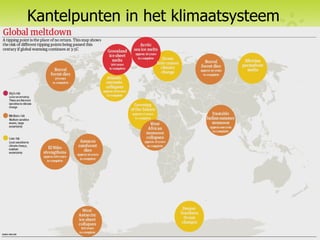 Kantelpunten in het klimaatsysteem 
