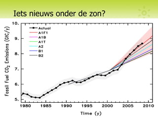 Iets nieuws onder de zon? 