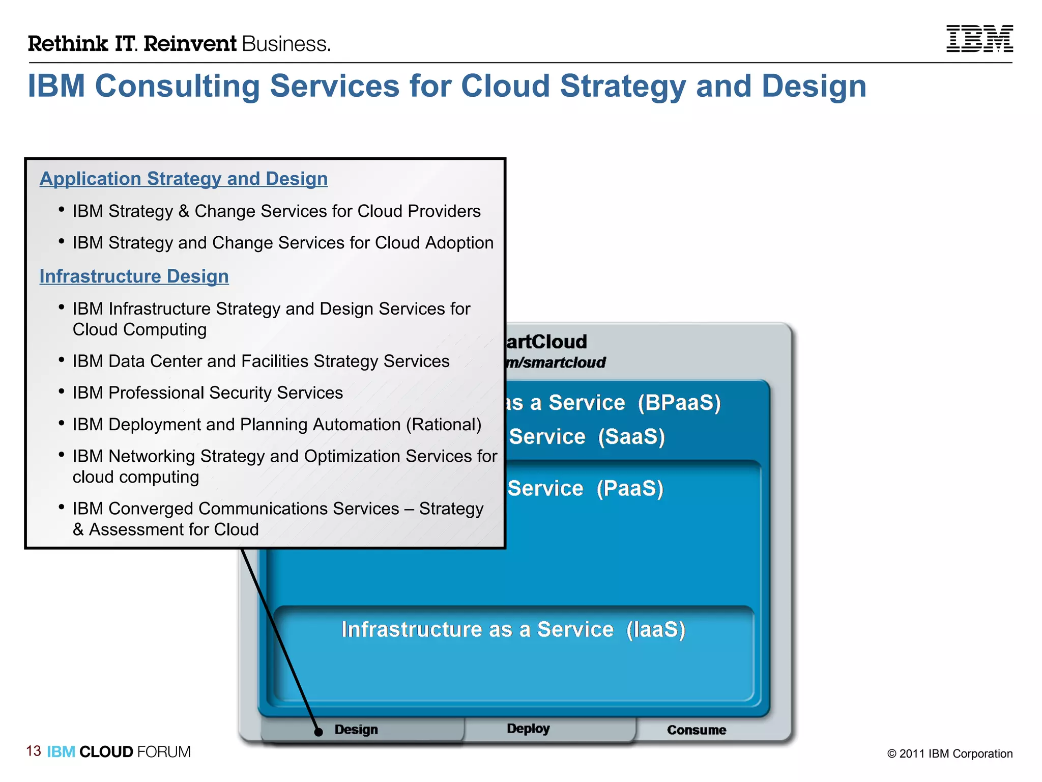 IBM Consulting Services for Cloud Strategy and Design Application Strategy and Design IBM Strategy & Change Services for Cloud Providers  IBM Strategy and Change Services for Cloud Adoption Infrastructure Design IBM Infrastructure Strategy and Design Services for Cloud Computing IBM Data Center and Facilities Strategy Services IBM Professional Security Services IBM Deployment and Planning Automation (Rational) IBM Networking Strategy and Optimization Services for cloud computing IBM Converged Communications Services – Strategy & Assessment for Cloud  