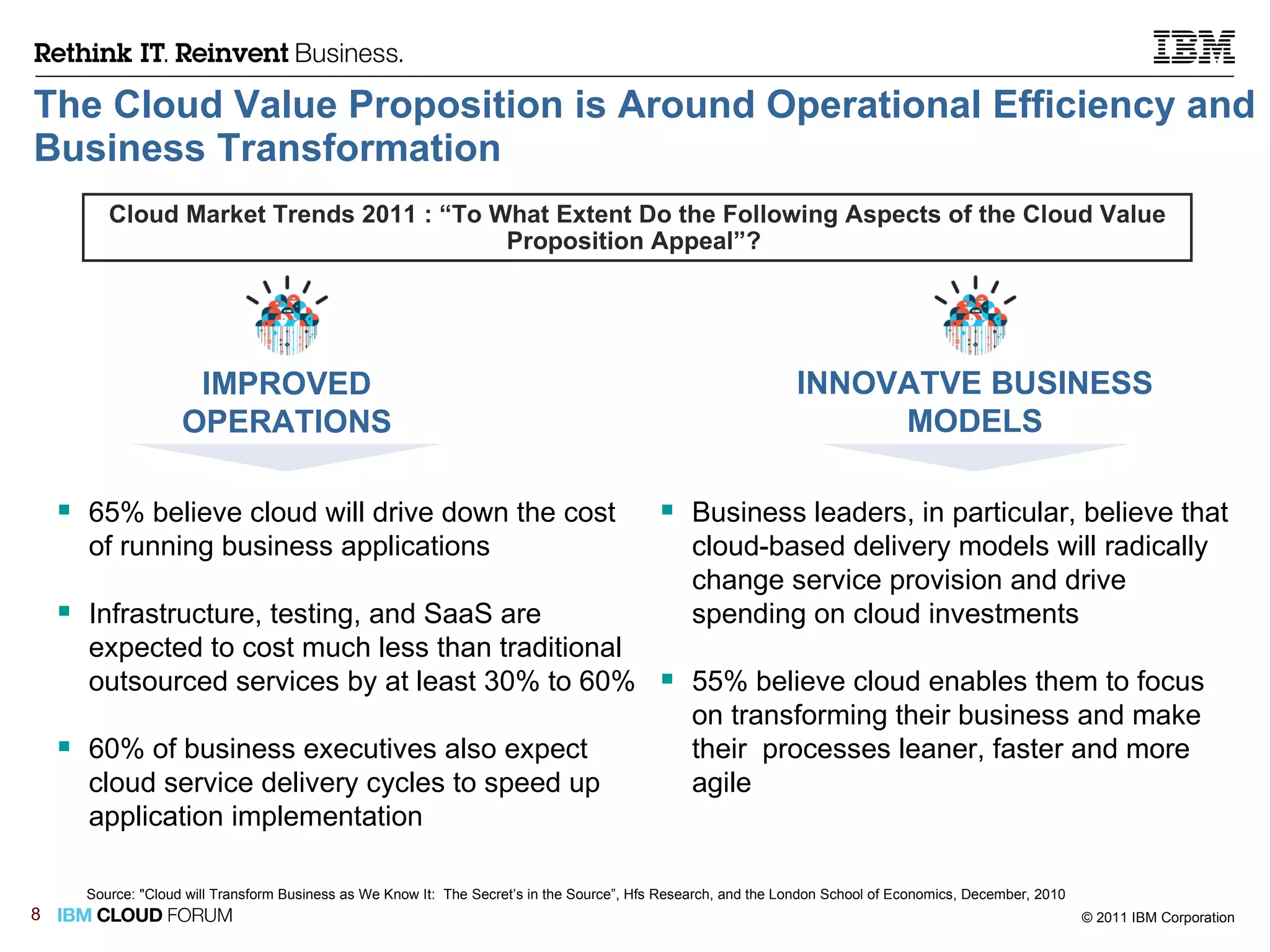 The Cloud Value Proposition is Around Operational Efficiency and Business Transformation   INNOVATVE BUSINESS MODELS IMPROVED OPERATIONS Business leaders, in particular, believe that cloud-based delivery models will radically change service provision and drive spending on cloud investments 55% believe cloud enables them to focus on transforming their business and make their  processes leaner, faster and more agile Source: &quot;Cloud will Transform Business as We Know It:  The Secret’s in the Source”, Hfs Research, and the London School of Economics, December, 2010 65% believe cloud will drive down the cost of running business applications Infrastructure, testing, and SaaS are expected to cost much less than traditional outsourced services by at least 30% to 60% 60% of business executives also expect cloud service delivery cycles to speed up application implementation Cloud Market Trends 2011 : “To What Extent Do the Following Aspects of the Cloud Value Proposition Appeal”?  