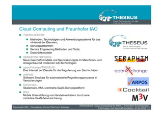 Cloud Computing und Fraunhofer IAO
      THESEUS/TEXO:
             Methoden, Technologien und Anwendungssysteme für das
              »Internet der Dienste«;
             Serviceplattformen;
             Service Engineering Methoden und Tools;
             Geschäftsmodelle
      SERAPHIM/THESEUS:
       Neue Geschäftsmodelle und Servicekonzepte im Maschinen- und
       Anlagenbau mit modernen IuK-Technologien
      openXchange/THESEUS:
       Das Internet der Dienste für die Regulierung von Sachschäden
      ARPOS:
       Software Services für automatisierte Regulierungsprozesse in
       Versicherungen
      COCKTAIL:
       Skalierbare, KMU-zentrierte SaaS-Diensteplattform
      M3V:
       Mobile Unterstützung von Handelsvertretern durch eine
       modulare SaaS-Service-Lösung

                                                         Themenabend »Cloud Computing für KMUs – Innovative Anwendungen,
Fraunhofer IAO - Competence Center Electronic Business
                                                                         Erfahrungen und Geschäftsmodelle«, 07.04.2011 | 3
 
