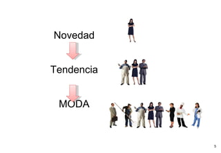 Novedad Tendencia  MODA  