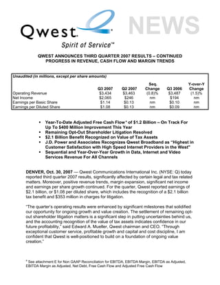 QWEST ANNOUNCES THIRD QUARTER 2007 RESULTS – CONTINUED
               PROGRESS IN REVENUE, CASH FLOW AND MARGIN TRENDS


Unaudited (in millions, except per share amounts)
                                                                            Seq.                      Y-over-Y
                                                Q3 2007       Q2 2007      Change       Q3 2006       Change
Operating Revenue                                $3,434       $3,463       (0.8)%       $3,487         (1.5)%
Net Income                                       $2,065        $246          nm          $194            nm
Earnings per Basic Share                         $1.14         $0.13         nm          $0.10           nm
Earnings per Diluted Share                       $1.08         $0.13         nm          $0.09           nm


                  Year-To-Date Adjusted Free Cash Flow a of $1.2 Billion – On Track For
                  Up To $400 Million Improvement This Year
                  Remaining Opt-Out Shareholder Litigation Resolved
                  $2.1 Billion Benefit Recognized on Value of Tax Assets
                  J.D. Power and Associates Recognizes Qwest Broadband as “Highest in
                  Customer Satisfaction with High Speed Internet Providers in the Westquot;
                  Sequential and Year-Over-Year Growth in Data, Internet and Video
                  Services Revenue For All Channels


       DENVER, Oct. 30, 2007 — Qwest Communications International Inc. (NYSE: Q) today
       reported third quarter 2007 results, significantly affected by certain legal and tax related
       matters. Moreover, positive revenue trends, margin expansion, significant net income
       and earnings per share growth continued. For the quarter, Qwest reported earnings of
       $2.1 billion, or $1.08 per diluted share, which includes the recognition of a $2.1 billion
       tax benefit and $353 million in charges for litigation.

       “The quarter’s operating results were enhanced by significant milestones that solidified
       our opportunity for ongoing growth and value creation. The settlement of remaining opt-
       out shareholder litigation matters is a significant step in putting uncertainties behind us,
       and the accounting recognition of the value of tax assets indicates confidence in our
       future profitability,” said Edward A. Mueller, Qwest chairman and CEO. “Through
       exceptional customer service, profitable growth and capital and cost discipline, I am
       confident that Qwest is well-positioned to build on a foundation of ongoing value
       creation.”



       a
        See attachment E for Non GAAP Reconciliation for EBITDA, EBITDA Margin, EBITDA as Adjusted,
       EBITDA Margin as Adjusted, Net Debt, Free Cash Flow and Adjusted Free Cash Flow
 