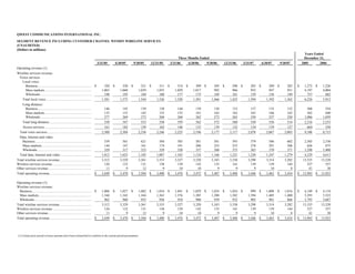 qwest communications Q_3Q07_Historical_v2