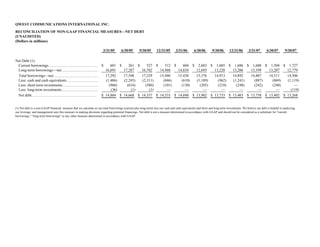 qwest communications Q_3Q07_Historical_v2