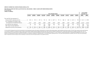 qwest communications Q_3Q07_Historical_v2