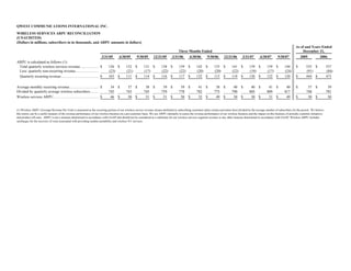 qwest communications Q_3Q07_Historical_v2