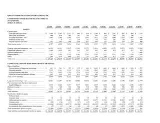 qwest communications Q_3Q07_Historical_v2