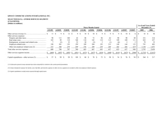qwest communications Q_3Q07_Historical_v2