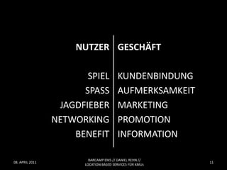 NUTZER GESCHÄFT

                        SPIEL           KUNDENBINDUNG
                       SPASS            AUFMERKSAMKEIT
                  JAGDFIEBER            MARKETING
                 NETWORKING             PROMOTION
                     BENEFIT            INFORMATION

                         BARCAMP EMS // DANIEL REHN //
08. APRIL 2011                                            11
                       LOCATION BASED SERVICES FÜR KMUs
 