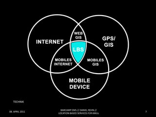 TECHNIK

                   BARCAMP EMS // DANIEL REHN //
08. APRIL 2011                                      7
                 LOCATION BASED SERVICES FÜR KMUs
 