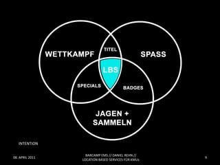 INTENTION

                   BARCAMP EMS // DANIEL REHN //
08. APRIL 2011                                      9
                 LOCATION BASED SERVICES FÜR KMUs
 