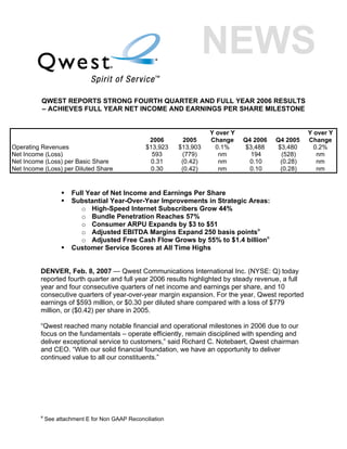 QWEST REPORTS STRONG FOURTH QUARTER AND FULL YEAR 2006 RESULTS
          – ACHIEVES FULL YEAR NET INCOME AND EARNINGS PER SHARE MILESTONE


                                                                       Y over Y                       Y over Y
                                                    2006       2005    Change     Q4 2006   Q4 2005   Change
Operating Revenues                                 $13,923   $13,903     0.1%     $3,488    $3,480      0.2%
Net Income (Loss)                                    593      (779)       nm        194      (528)       nm
Net Income (Loss) per Basic Share                   0.31      (0.42)      nm        0.10     (0.28)      nm
Net Income (Loss) per Diluted Share                 0.30      (0.42)      nm        0.10     (0.28)      nm


                       Full Year of Net Income and Earnings Per Share
                       Substantial Year-Over-Year Improvements in Strategic Areas:
                          o High-Speed Internet Subscribers Grow 44%
                          o Bundle Penetration Reaches 57%
                          o Consumer ARPU Expands by $3 to $51
                          o Adjusted EBITDA Margins Expand 250 basis pointsa
                          o Adjusted Free Cash Flow Grows by 55% to $1.4 billiona
                       Customer Service Scores at All Time Highs


          DENVER, Feb. 8, 2007 — Qwest Communications International Inc. (NYSE: Q) today
          reported fourth quarter and full year 2006 results highlighted by steady revenue, a full
          year and four consecutive quarters of net income and earnings per share, and 10
          consecutive quarters of year-over-year margin expansion. For the year, Qwest reported
          earnings of $593 million, or $0.30 per diluted share compared with a loss of $779
          million, or ($0.42) per share in 2005.

          “Qwest reached many notable financial and operational milestones in 2006 due to our
          focus on the fundamentals – operate efficiently, remain disciplined with spending and
          deliver exceptional service to customers,” said Richard C. Notebaert, Qwest chairman
          and CEO. “With our solid financial foundation, we have an opportunity to deliver
          continued value to all our constituents.”




          a
              See attachment E for Non GAAP Reconciliation
 