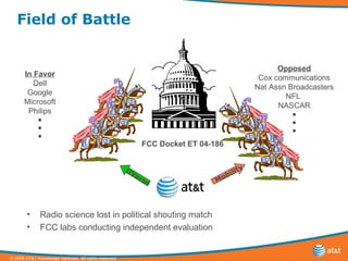 Field of Battle Opposed Cox communications Nat Assn Broadcasters NFL  NASCAR ● ● ● In Favor Dell Google Microsoft Philips ● ● ● FCC Docket ET 04-186 Radio science lost in political shouting match FCC labs conducting independent evaluation Mobility UVerse 