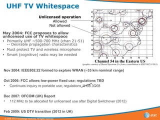 UHF TV Whitespace May 2004: FCC proposes to allow unlicensed use of TV whitespace Primarily UHF ~500-700 MHz (chan 21-51) -- Desirable propagation characteristics Must protect TV and wireless microphone Smart (cognitive) radio may be needed  Channel 54 in the Eastern US (graphic courtesy of Shared Spectrum Co. from a contribution to IEEE 802.18 SG1) Unlicensed operation Allowed Not allowed Nov 2004: IEEE802.22 formed to explore WRAN (~33 km nominal range) Oct 2006: FCC allows low-power fixed use; regulations TBD Continues inquiry re portable use; regulations 1H08 3Q08 Dec 2007: OFCOM (UK) Report 112 MHz to be allocated for unlicensed use after Digital Switchover (2012)   Feb 2009: US DTV transition (2012 in UK) 