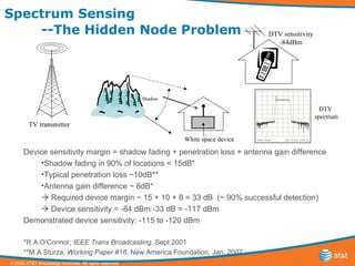 Spectrum Sensing --The Hidden Node Problem TV transmitter DTV sensitivity -84dBm White space device Shadow Device sensitivity margin = shadow fading + penetration loss + antenna gain difference Shadow fading in 90% of locations < 15dB* Typical penetration loss ~10dB** Antenna gain difference ~ 8dB*    Required device margin ~ 15 + 10 + 8 = 33 dB  (~ 90% successful detection)      Device sensitivity = -84 dBm -33 dB = -117 dBm Demonstrated device sensitivity: -115 to -120 dBm *R.A.O’Connor,  IEEE Trans Broadcasting , Sept 2001 **M.A.Sturza,  Working Paper #16 , New America Foundation, Jan. 2007  DTV  spectrum 