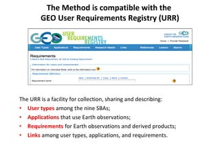 The Method is compatible with the
        GEO User Requirements Registry (URR)




The URR is a facility for collection, sharing and describing:
• User types among the nine SBAs;
• Applications that use Earth observations;
• Requirements for Earth observations and derived products;
• Links among user types, applications, and requirements.
 