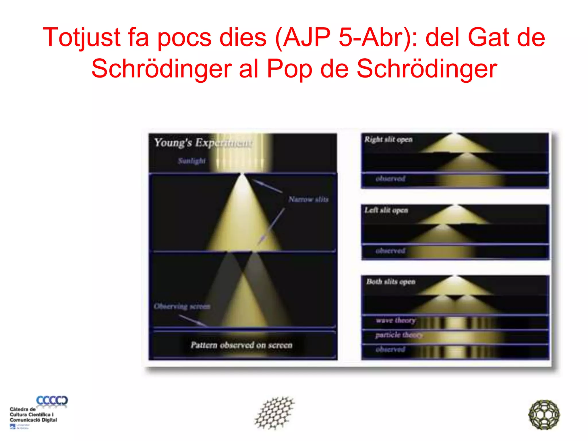 Totjust fa pocs dies (AJP 5-Abr): del Gat de Schrödinger al Pop de Schrödinger 