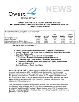 QWEST REPORTS SOLID FOURTH QUARTER RESULTS;
         EPS BREAK-EVEN BEFORE SPECIAL ITEMS; MARGIN EXPANSION; IMPROVED
                            YEAR-OVER-YEAR REVENUE


Unaudited (in millions, except per share amounts)(a)
                                                                      Seq.                  Y over Y
                                                Q4 2005   Q3 2005    Change     Q4 2004     Change
Operating Revenues                               $3,480    $3,504    (0.7)%      $3,437       1.3%
Net Income (Loss)                                 (528)     (144)      nm         (139)        nm
Net Income (Loss) per Diluted Share              (0.28)    (0.08)      nm         (0.08)       nm
Net Inc. (Loss) per Share Excl. Special Items    (0.00)    (0.07)      nm         (0.04)       nm
           a
               See Special Items in Attachment E


                    Third Consecutive Quarter of Improved Year-Over-Year Revenues
                    Strong Free Cash Flow for the Year of $904 Million Before $204 Million in
                    One-Time Settlements
                    Significant Progress in Key Growth Areas in 2005
                    • Consumer Bundle Penetration Expands to 51 Percent
                    • 1.5 Million High-Speed Internet Customers, Up 43 Percent
                    • Improving Wireless Trends with Subscriber Growth, Lower Churn
                       and Increased ARPU
                    Service Measures Reach New Highs


       DENVER, Feb. 14, 2006 — Qwest Communications International Inc. (NYSE: Q) today
       reported fourth quarter and full year 2005 results that benefited from improved
       performance in revenue, margin expansion, and strong growth in free cash flow. For
       the quarter, Qwest reported a loss of $528 million, or $(0.28) per fully diluted share.
       Excluding special items of $(0.28), Qwest's fully diluted earnings per share was break-
       even, compared with a loss of $(0.04) a year ago, excluding special items. See
       Attachment E for special items.

       “We delivered on our performance goals for revenue, cash flow and continued margin
       improvement while achieving new highs in service measures and positioning us for
       profitability,” said Richard C. Notebaert, Qwest chairman and CEO. “A robust product
       portfolio, a leading edge fiber network, and our unwavering focus on the customer have
       positioned Qwest for growth.”
 