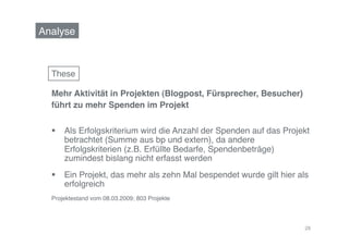 Analyse!



  These!

  Mehr Aktivität in Projekten (Blogpost, Fürsprecher, Besucher) !
  führt zu mehr Spenden im Projekt 

    Als Erfolgskriterium wird die Anzahl der Spenden auf das Projekt
     betrachtet (Summe aus bp und extern), da andere
     Erfolgskriterien (z.B. Erfüllte Bedarfe, Spendenbeträge)
     zumindest bislang nicht erfasst werden!
    Ein Projekt, das mehr als zehn Mal bespendet wurde gilt hier als
     erfolgreich!
  Projektestand vom 08.03.2009; 803 Projekte!



                                                                    28
 