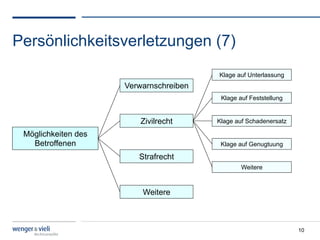 Persönlichkeitsverletzungen (7)
                                        Klage auf Unterlassung
                     Verwarnschreiben
                                         Klage auf Feststellung


                         Zivilrecht     Klage auf Schadenersatz

 Möglichkeiten des
   Betroffenen                           Klage auf Genugtuung

                        Strafrecht
                                                Weitere



                         Weitere



                                                                  10
 