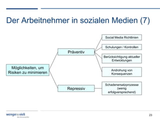 Der Arbeitnehmer in sozialen Medien (7)
                                     Social Media Richtlinien


                                     Schulungen / Kontrollen
                        Präventiv
                                    Berücksichtigung aktueller
                                         Entwicklungen

  Möglichkeiten, um
                                         Androhung von
Risiken zu minimieren                    Konsequenzen


                                     Schadenersatzprozesse
                        Repressiv             (wenig
                                       erfolgversprechend)




                                                                 23
 