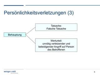 Persönlichkeitsverletzungen (3)

                          Tatsache:
                      Falsche Tatsache

 Behauptung

                         Werturteil:
                  unnötig verletzender und
               beleidigender Angriff auf Person
                       des Betroffenen




                                                  6
 
