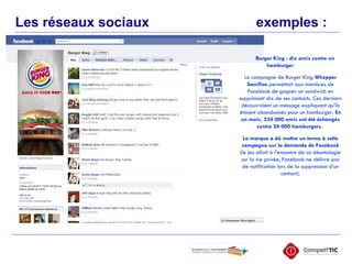 Les réseaux sociaux  exemples : Burger King : dix amis contre un hamburger La campagne de Burger King  Whopper Sacrifice  permettait aux membres de Facebook de gagner un sandwich en supprimant dix de ses contacts. Ces derniers découvraient un message expliquant qu'ils étaient abandonnés pour un hamburger.  En un mois, 234 000 amis ont été échangés contre 24 000 hamburgers .  La marque a dû mettre un terme à cette campagne sur la demande de Facebook  (le jeu allait à l'encontre de sa déontologie sur la vie privée, Facebook ne délivre pas de notification lors de la suppression d'un contact). 
