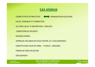 Les enjeux
         COMPETITIVITE ATTRACTIVITE                  URBANISATION ACCELEREE

         VILLES DURABLES ET CONNECTEES

         LES TIERS-LIEUX   DESCRIPTION + SERVICES

          CONDITIONS DE REUSSITE

         BUSINESS MODEL

         APPROCHE INCUBATEUR D’ECO CENTRE 2.0 / GOUVERNANCE

         CONSTITUTION TOUR DE TABLE          ROLES - MISSIONS

         TIMING DE MISE EN ŒUVRE

         DEPLOIEMENT

13 avril 2011,                 Créer et déployer les télécentres
Caisse des Dépôts
                                et tiers lieux de travail en France
 