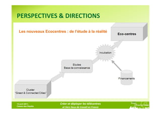 PERSPECTIVES & DIRECTIONS

  Les nouveaux Ecocentres : de l’étude à la réalité




13 avril 2011,          Créer et déployer les télécentres
Caisse des Dépôts
                          et tiers lieux de travail en France
 