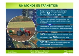 UN MONDE EN TRANSITION
                                                         Des grandes métropoles de plus en plus
                                                         grandes ; 100 nouvelles villes de plus
                                                         d‘1 million d'habitants d'ici 2025

                                                         D'une économie basée sur l'agriculture, les
                                                         villages migrent vers un système économique
                                                         industriel

                                                         Des milliards d’euros attribués dans le monde à
                                                         des plans de développement d'infrastructures



                                                         50% de la population mondiale résidant dans
                                                         les villes en 2008, 60% à l'horizon 2030


                                                         500 Millions de nouveaux citadins au
                                                         cours des cinq prochaines années
13 avril 2011,                      Créer et déployer les télécentres
Caisse des Dépôts    Source : Connectingtiers lieux de travail en France
                                     et Cities: Achieving Sustainability Through Innovation
13 avril 2011,                      Créer et déployer les télécentres
Caisse des Dépôts
                                      et tiers lieux de travail en France
 