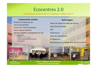 Ecocentres 2.0
                                  De quelques dizaines de m² à quelques milliers de m²

                   Composantes sociales:                                                                                   Technologies:
      Proche d’un bassin de vie
                                                                                                           Postes de travail and salles de réuinon
      Lieu et site attractif
                                                                                                           Haut/Très Haut Débit
      Proche d’un Hub de transport
      Lieux –espaces flexibles                                                                             Wifi
      Services adaptés à la géographie du lieu                                                             TelePresence
                Restaurant
                Crèche
                                                                                                           Outils de collaboration
                Services administratifs mutualisés                                                         IP Téléphonie
                Conciergerie
                                                                                                           Appartenance au maillage WW des Eco Centres




13 avril 2011,                                                  Créer et déployer les télécentres
Caisse des Dépôts
      Cisco Highly Confidential                                      et tiers lieux de travail en France
                                      Copyright © 2007, 2008 , 2009 Cisco Systems, Inc. All rights reserved.                                             31
 