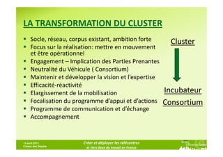 LA TRANSFORMATION DU CLUSTER
     Socle, réseau, corpus existant, ambition forte              Cluster
     Focus sur la réalisation: mettre en mouvement
     et être opérationnel
     Engagement – Implication des Parties Prenantes
     Neutralité du Véhicule ( Consortium)
     Maintenir et développer la vision et l’expertise
     Efficacité-réactivité
     Elargissement de la mobilisation                          Incubateur
     Focalisation du programme d’appui et d’actions            Consortium
     Programme de communication et d’échange
     Accompagnement


13 avril 2011,          Créer et déployer les télécentres
Caisse des Dépôts
                         et tiers lieux de travail en France
 