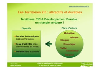 www.greenandconnectedcities.eu



            Les Territoires 2.0 : attractifs et durables

                Territoires, TIC & Développement Durable :
                            un triangle vertueux !
                    Objectifs                                          Plans d'actions


      ■ boucles économiques
        locales innovantes

      ■ lieux d’activités et de
        vie connectés en réseau

      ■ mobilité libre et durable




13 avril 2011,                  Créer et déployer les télécentres
Caisse des Dépôts                et tiers lieux de travail en France
 