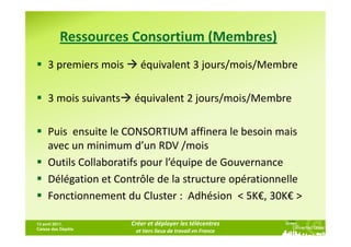 Ressources Consortium (Membres)
     3 premiers mois      équivalent 3 jours/mois/Membre

     3 mois suivants    équivalent 2 jours/mois/Membre

     Puis ensuite le CONSORTIUM affinera le besoin mais
     avec un minimum d’un RDV /mois
     Outils Collaboratifs pour l’équipe de Gouvernance
     Délégation et Contrôle de la structure opérationnelle
     Fonctionnement du Cluster : Adhésion < 5K€, 30K€ >

13 avril 2011,         Créer et déployer les télécentres
Caisse des Dépôts
                        et tiers lieux de travail en France
 