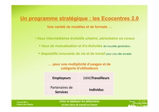 Un programme stratégique : les Ecocentres 2.0
                          Une variété de modèles et de formats …


                    lieux intermédiaires évolutifs urbains, périurbains ou ruraux

                      lieux de mutualisation et d’e-Activités            de nouvelle génération,

                      dispositifs innovants de vie et de travail           pour une ville durable


                          … pour une multiplicité d’usages et de
                                 catégorie d’utilisateurs

                             Employeurs                 (télé)Travailleurs

                            Partenaires de
                                                              Individus
                               Services

13 avril 2011,                    Créer et déployer les télécentres
Caisse des Dépôts                  et tiers lieux de travail en France
 