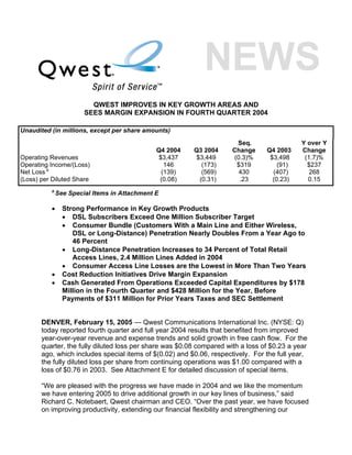 QWEST IMPROVES IN KEY GROWTH AREAS AND
                       SEES MARGIN EXPANSION IN FOURTH QUARTER 2004

Unaudited (in millions, except per share amounts)
                                                                       Seq.                  Y over Y
                                              Q4 2004    Q3 2004      Change     Q4 2003     Change
Operating Revenues                             $3,437     $3,449      (0.3)%      $3,498      (1.7)%
Operating Income/(Loss)                          146        (173)      $319          (91)      $237
Net Loss a                                      (139)       (569)       430        (407)        268
(Loss) per Diluted Share                       (0.08)      (0.31)       .23        (0.23)      0.15
          a
              See Special Items in Attachment E

          •     Strong Performance in Key Growth Products
                • DSL Subscribers Exceed One Million Subscriber Target
                • Consumer Bundle (Customers With a Main Line and Either Wireless,
                   DSL or Long-Distance) Penetration Nearly Doubles From a Year Ago to
                   46 Percent
                • Long-Distance Penetration Increases to 34 Percent of Total Retail
                   Access Lines, 2.4 Million Lines Added in 2004
                • Consumer Access Line Losses are the Lowest in More Than Two Years
          •     Cost Reduction Initiatives Drive Margin Expansion
          •     Cash Generated From Operations Exceeded Capital Expenditures by $178
                Million in the Fourth Quarter and $428 Million for the Year, Before
                Payments of $311 Million for Prior Years Taxes and SEC Settlement


       DENVER, February 15, 2005 — Qwest Communications International Inc. (NYSE: Q)
       today reported fourth quarter and full year 2004 results that benefited from improved
       year-over-year revenue and expense trends and solid growth in free cash flow. For the
       quarter, the fully diluted loss per share was $0.08 compared with a loss of $0.23 a year
       ago, which includes special items of $(0.02) and $0.06, respectively. For the full year,
       the fully diluted loss per share from continuing operations was $1.00 compared with a
       loss of $0.76 in 2003. See Attachment E for detailed discussion of special items.

       “We are pleased with the progress we have made in 2004 and we like the momentum
       we have entering 2005 to drive additional growth in our key lines of business,” said
       Richard C. Notebaert, Qwest chairman and CEO. “Over the past year, we have focused
       on improving productivity, extending our financial flexibility and strengthening our
 