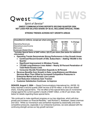 QWEST COMMUNICATIONS REPORTS SECOND QUARTER 2004
       NET LOSS PER DILUTED SHARE OF $0.43, INCLUDING SPECIAL ITEMS

                 STRONG TRENDS ACROSS KEY GROWTH AREAS


   Unaudited (in millions, except per share amounts) a
                                                   Q2 2004      Q2 2003     % Change
   Operating Revenues                              $3,442        $3,596        (4.3)
   Operating (Loss)/Income                         $ (357)       $ 177          nm
   Net (Loss)                                      $ (776)       $ (64)         nm
   (Loss) per Diluted Share                        $(0.43)       $ (0.04)       nm
   a
     Includes Special Items of $487 million, $(0.27) per share (See below for additional
   information)
   •    Operating Trends Demonstrate Strong Performance in Key Growth Areas:
        • Continued Record Growth of DSL Subscribers – Adding 109,000 in the
           Quarter
        • Significant Improvement in Wireless Trends
        • 733,000 Long-Distance Lines Added – Nearly 30 Percent Penetration of
           Total Retail Access Lines
        • Consumer Bundle Penetration Expands to 36 Percent
   •    Revenue Benefits from Growth in Data, Long-Distance and Wireless
        Services More Than Offset by Increased Competitive Pressures in
        Enterprise Market and Access Line Losses
   •    Cost Reduction Initiatives Gain Traction
   •    Customer Satisfaction Continues to Improve

DENVER, August 3, 2004 — Qwest Communications International Inc. (NYSE: Q)
today reported a second quarter 2004 net loss of $776 million, or $0.43 per diluted
share, including special items. The net effect of the special items was an incremental
charge against the current quarter’s results of $487 million, or $0.27 per share. See
below for details regarding these special items.

“We continued to make significant progress on our key objectives, which will drive
growth and increase our financial flexibility,” said Richard C. Notebaert, Qwest chairman
and CEO. “While our momentum was somewhat impacted by seasonality and some
competitive pressures, especially in our enterprise business, we were pleased with the
continuing strength across our key growth services.”
 
