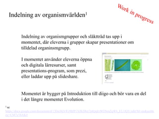Indelning av organismv?rlden1


          Indelning av organismgrupper och sl?kttr?d tas upp i
          momentet, d?r eleverna i grupper skapar presentationer om
          tilldelad organinsmgrupp.

          I momentet anv?nder eleverna ?ppna
          och digitala l?rresurser, samt
          presentations-program, som prezi,
          eller laddar upp p? slideshare.


          Momentet ?r bygger p? Introduktion till diigo och b?r vara en del
          i det l?ngre momentet Evolution.
1 se

https://docs.google.com/document/d/1XheJ4jVfG9BfP1XJKDhrr7pIQqErWOSmZqW6_EL1lQY/edit?hl=en&authk
ey=CM7y58AK#
 