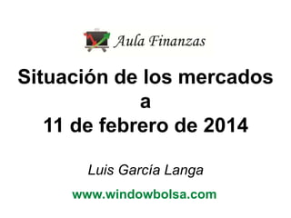 Situación de los mercados
a
11 de febrero de 2014
Luis García Langa
www.windowbolsa.com
 