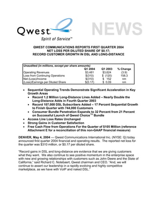 QWEST COMMUNICATIONS REPORTS FIRST QUARTER 2004
                 NET LOSS PER DILUTED SHARE OF $0.17;
          RECORD CUSTOMER GROWTH IN DSL AND LONG-DISTANCE


   Unaudited (in millions, except per share amounts)
                                               Q1 2004       Q1 2003     % Change
   Operating Revenues                           $3,481       $3,624        (3.9)
   Loss from Continuing Operations              $(310)       $ (120)       158.3
   Net (Loss)/Income                            $(310)       $ 152          nm
   (Loss)/Earnings per Diluted Share            $(0.17)      $ 0.09         nm

   •   Sequential Operating Trends Demonstrate Significant Acceleration in Key
       Growth Areas
       • Record 1.2 Million Long-Distance Lines Added – Nearly Double the
          Long-Distance Adds in Fourth Quarter 2003
       • Record 107,000 DSL Subscribers Added – 17 Percent Sequential Growth
          to Finish Quarter with 744,000 Customers
       • Consumer Bundle Penetration Expands to 32 Percent from 21 Percent
          on Successful Launch of Qwest ChoiceTM Bundle
   •   Access Line Loss Rates Unchanged
   •   Strong Gains in Customer Satisfaction
   •   Free Cash Flow from Operations For the Quarter of $105 Million (reference
       Attachment E for a reconciliation of this non-GAAP financial measure)

DENVER, May 4, 2004 — Qwest Communications International Inc. (NYSE: Q) today
announced first quarter 2004 financial and operating results. The reported net loss for
the quarter was $310 million, or $0.17 per diluted share.

“Record gains in DSL and long-distance are evidence that we are giving customers
what they want. We also continue to see positive momentum in the enterprise space
with new and growing relationships with customers such as John Deere and the State of
California,” said Richard C. Notebaert, Qwest chairman and CEO. “And, we will
continue to assert our leadership in a rapidly evolving and highly competitive
marketplace, as we have with VoIP and naked DSL.”
 
