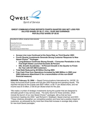 QWEST COMMUNICATIONS REPORTS FOURTH QUARTER 2003 NET LOSS PER
         DILUTED SHARE OF $0.17; FULL YEAR 2003 EARNINGS
                   PER DILUTED SHARE OF $0.93


Unaudited (in millions, except per share amounts)
                                                    Q4 2003   Q4 2002   % Change    2003        2002      % Change
Operating Revenues                                  $3,498    $3,705      (5.6)    $14,288    $15,371       (7.0)
(Loss)/Income from Continuing Operations            $(282)    $1,053      nm       $(1,213)   $(17,618)     nm
Net (Loss)/Income                                   $(307)    $2,735      nm       $1,612     $(38,468)     nm
(Loss)/Earnings per Diluted Share                   $(0.17)    $1.61      nm        $0.93     $(22.87)      nm




    •    Access Line Loss Continued at the Same Rate as Third Quarter 2003
    •    Fourth Quarter Investments Generate Strong Customer Response to New
         Qwest ChoiceTM Packages
         • Long-Distance Continues Strong Growth – Consumer Penetration in the
            First Eight States Launched Exceeds 26 Percent
         • DSL Growth Accelerates – 10 Percent Growth in the Quarter to Finish
            the Year with 637,000 Customers
    •    Total Debt Reduced by $5 Billion During 2003
    •    Free Cash Flow from Operations Increased by $463 Million in 2003 over
         2002 (reference Attachment C for a reconciliation of this non-GAAP
         financial measure)

DENVER, February 19, 2004 — Qwest Communications International Inc. (NYSE: Q)
today announced fourth quarter and full year 2003 financial and operating results. The
reported net loss for the quarter was $307 million, or $0.17 per diluted share, and net
income was $1.6 billion, or $0.93 per diluted share for the year.

“We made a number of strategic investments during the quarter that are designed to
stimulate growth in key service areas. The early returns for these activities, which
include the launch of our new Qwest Choice packages, tell us that we have
momentum heading into 2004,” said Richard C. Notebaert, Qwest chairman and CEO.
“These initiatives strengthen our competitive position and have had a positive impact on
customers, as witnessed by the more than three-fold increase in average daily orders
for new local Qwest packages.”
 