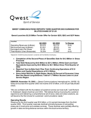QWEST COMMUNICATIONS REPORTS THIRD QUARTER 2003 EARNINGS PER
                     DILUTED SHARE OF $1.05

 Qwest Launches $2.25 Billion Tender Offer for Certain QCII, QSC and QCF Notes


Unaudited
                                                      Q3 2003                  Q3 2002   % Change
Operating Revenues (millions)                          $3,570                   $3,772     (5.4)
Net Income/(Loss) (millions)                           $1,831                   ($123)      nm
Earnings/(Loss) Per Share                              $1.05                   ($0.07)      nm
Total Access Lines (thousands)                         16,354                  17,042*     (4.0)
*Adjusted for 145,000 lines disc onnected in connec tion with the WorldCom bankruptc y


     •    Completion of the Second Phase of QwestDex Sale for $4.3 Billion in Gross
          Proceeds
     •    Total Debt Reduced by $4.9 Billion to $21.3 Billion, While Cash and Cash
          Equivalents Improved by $5.0 Billion to $6.1 Billion Since Third Quarter of
          2002
     •    Reported Year-to-Date Cash Flow From Continuing Operations of $1.9
          Billion and Capital Expenditures of $1.5 Billion
     •    Since Initial Roll-Out in Eight States, Nearly 20 Percent of Consumer Lines
          Now Use Qwest Long-Distance; Total of 1.7 Million Access Lines in Local
          Service Region

DENVER, November 19, 2003 — Qwest Communications International Inc. (NYSE: Q)
today announced third quarter 2003 net income of $1.8 billion, or $1.05 per fully diluted
share.

“We are confident with the foundation of customer service we have built,” said Richard
C. Notebaert, Qwest chairman and CEO. “We believe that by improving the customer
experience and delivering a comprehensive set of voice, data and video solutions, we
will become the first choice for customers’ communications needs.”

Operating Results
Revenue for the third quarter was $3.6 billion, a 5.4 percent decrease from the third
quarter 2002. Third quarter revenues declined primarily because of competitive
pressures in local voice and wireless services. These declines were partially offset by
growth in data and long-distance services within the local service territory.
 