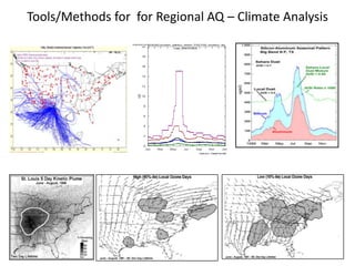 Tools/Methods for for Regional AQ – Climate Analysis
 