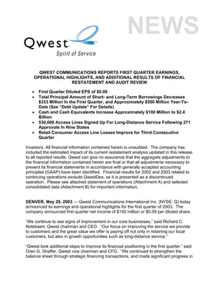 QWEST COMMUNICATIONS REPORTS FIRST QUARTER EARNINGS,
    OPERATIONAL HIGHLIGHTS, AND ADDITIONAL RESULTS OF FINANCIAL
                  RESTATEMENT AND AUDIT REVIEW

   •   First Quarter Diluted EPS of $0.09
   •   Total Principal Amount of Short- and Long-Term Borrowings Decreases
       $333 Million In the First Quarter, and Approximately $500 Million Year-To-
       Date (See “Debt Update” For Details)
   •   Cash and Cash Equivalents Increase Approximately $100 Million to $2.4
       Billion
   •   530,000 Access Lines Signed Up For Long-Distance Service Following 271
       Approvals In Nine States
   •   Retail Consumer Access Line Losses Improve for Third Consecutive
       Quarter

Investors: All financial information contained herein is unaudited. The company has
included the estimated impact of its current restatement analysis updated in this release
to all reported results. Qwest can give no assurance that the aggregate adjustments to
the financial information contained herein are final or that all adjustments necessary to
present its financial statements in accordance with generally accepted accounting
principles (GAAP) have been identified. Financial results for 2002 and 2003 related to
continuing operations exclude QwestDex, as it is presented as a discontinued
operation. Please see attached statement of operations (Attachment A) and selected
consolidated data (Attachment B) for important information.


DENVER, May 29, 2003 — Qwest Communications International Inc. (NYSE: Q) today
announced its earnings and operational highlights for the first quarter of 2003. The
company announced first quarter net income of $150 million or $0.09 per diluted share.

“We continue to see signs of improvement in our core businesses,” said Richard C.
Notebaert, Qwest chairman and CEO. “Our focus on improving the service we provide
to customers and the great value we offer is paying off not only in retaining our local
customers, but also in growth opportunities such as long-distance service.”

“Qwest took additional steps to improve its financial positioning in the first quarter,” said
Oren G. Shaffer, Qwest vice chairman and CFO. “We continued to strengthen the
balance sheet through strategic financing transactions, and made significant progress in
 